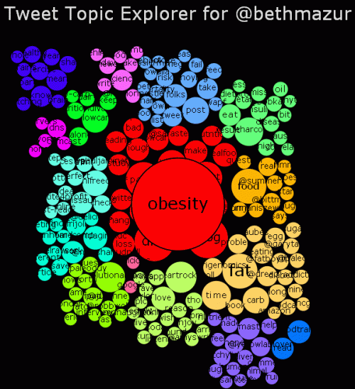 tweet map